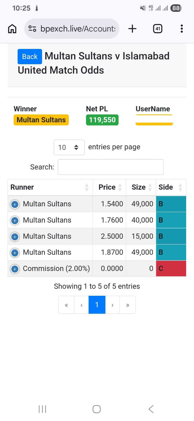 Winning screenshot